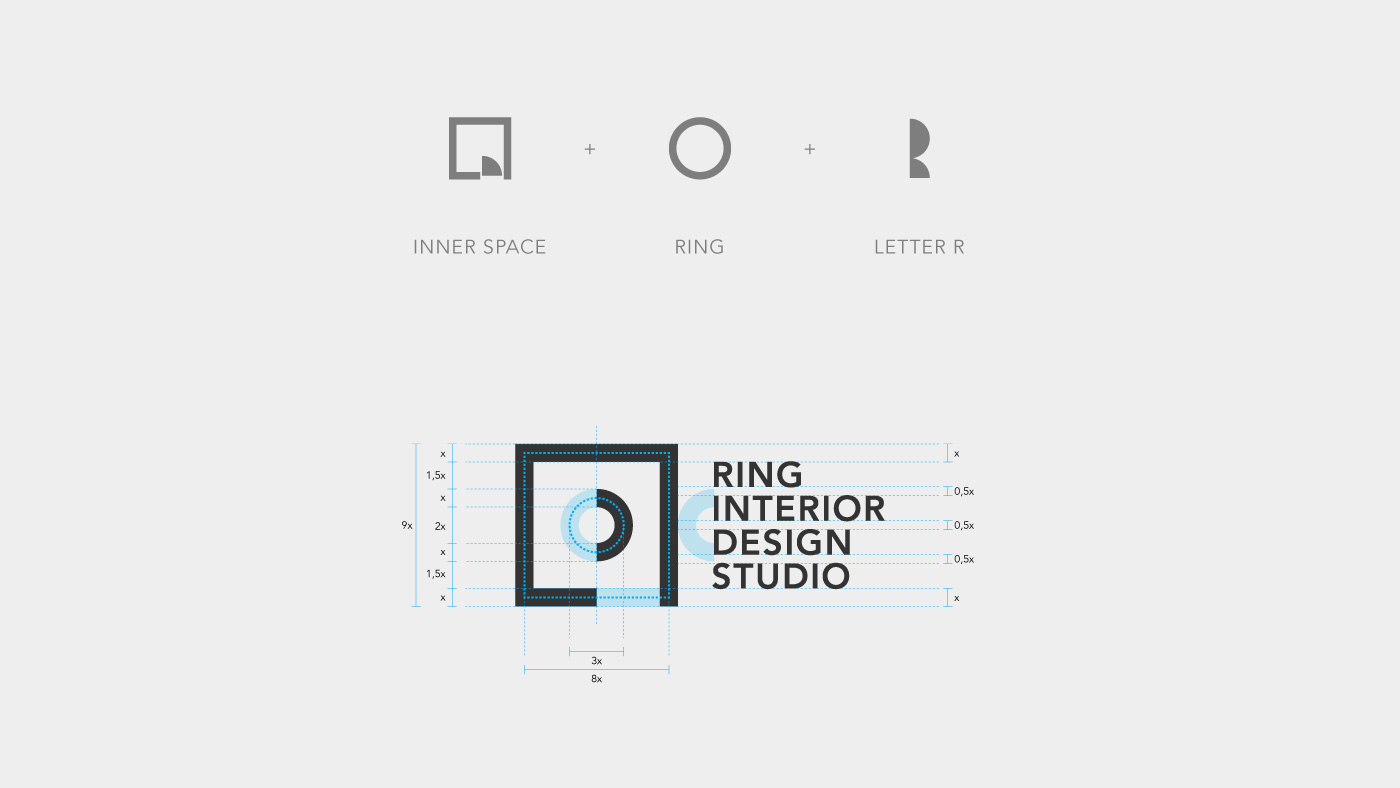 Ring Interior logo grid and explanation